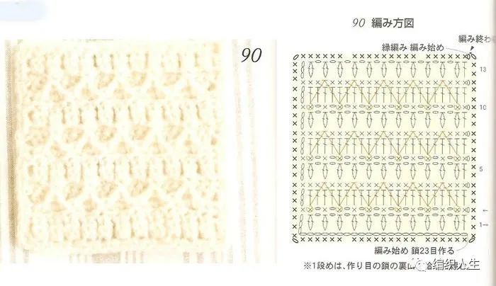 新手零基础学编织钩针,新手一步一步学钩针编织入门