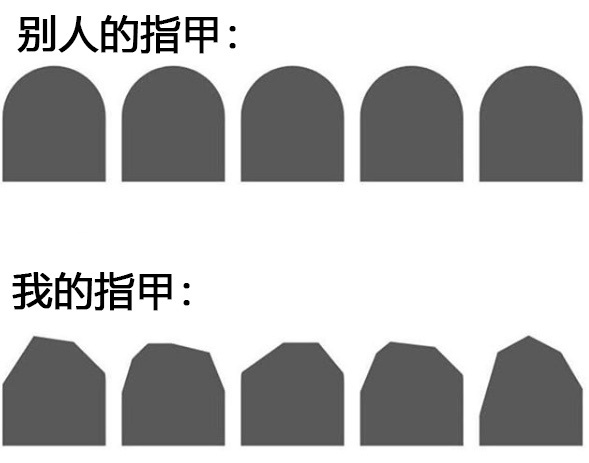 雪姨用的什么设备,为什么雪姨可以用imac