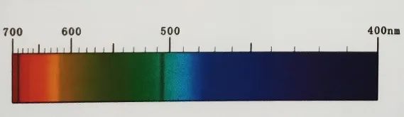 为什么宝石是五颜六色的,宝石为什么五光十色