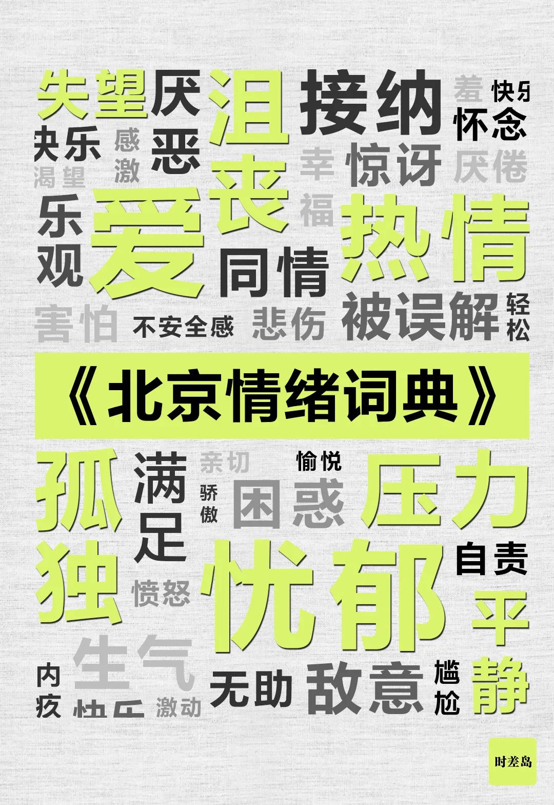 嚯！北京情绪地图