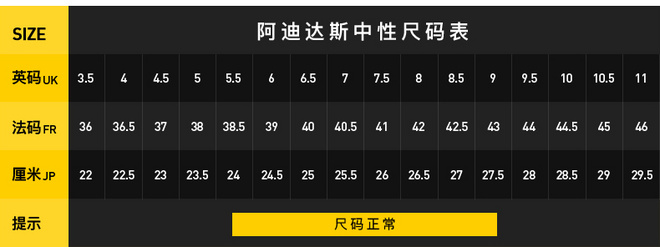 为什么你的跑鞋不合脚,跑鞋尺码怎样才算合脚