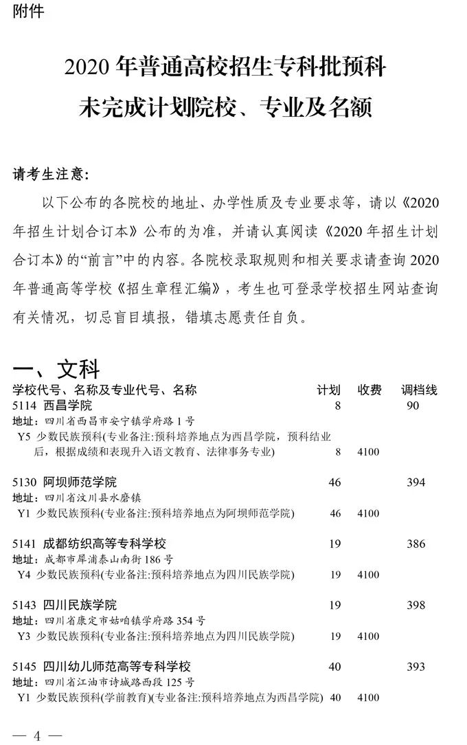 各院校征集志愿计划表,2021江西省专科提前批征集志愿