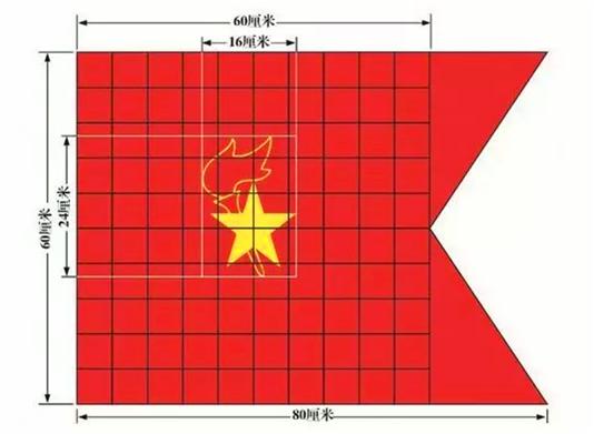 队徽改字,少先队队徽的改变
