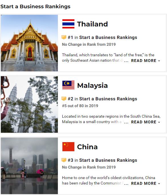 泰国的创业机会,泰国十大投资商机