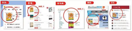 零基础读懂经济学漫画版,半小时漫画经济学干货总结