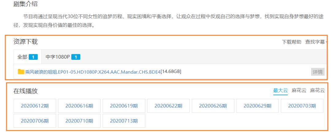 别到处借会员了，这里啥都有！高清全免费