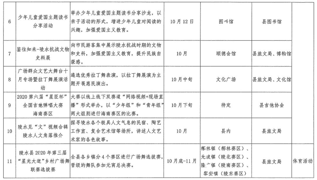 陵水旅游日活动,陵水国庆节节旅游活动