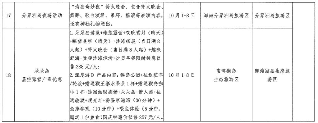 陵水旅游日活动,陵水国庆节节旅游活动