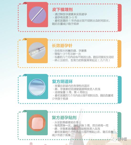 流产和使用紧急避孕药危害哪个大,紧急避孕与流产哪个危害大