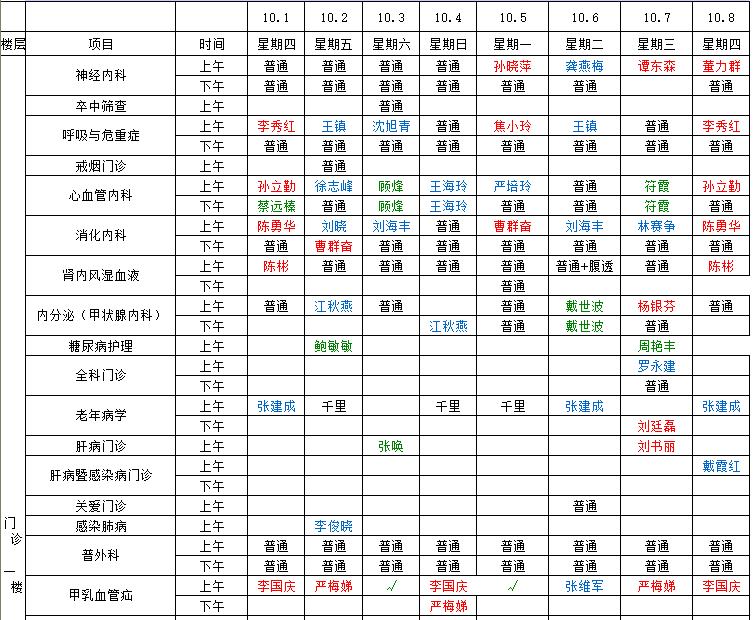 收藏！中秋国庆节假期镇海各医院门急诊安排