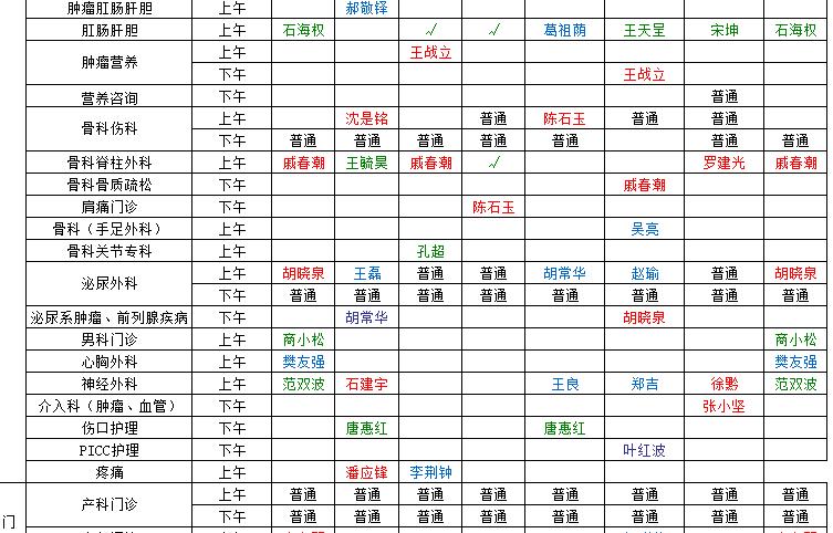 收藏！中秋国庆节假期镇海各医院门急诊安排