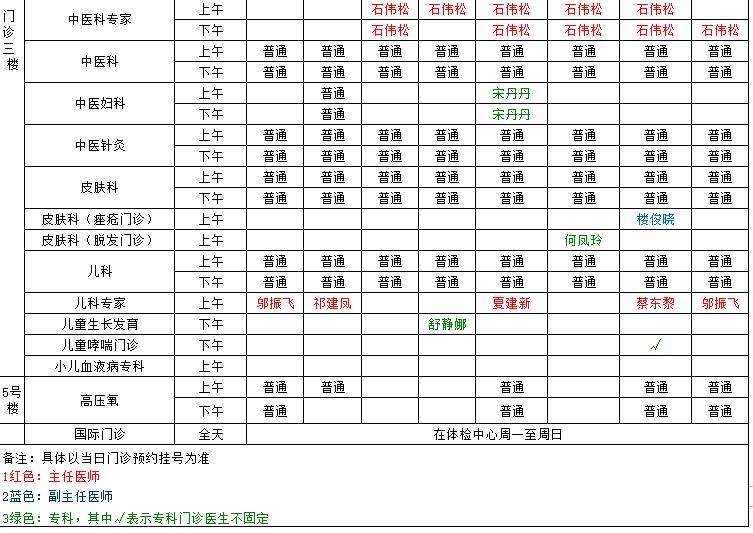 收藏！中秋国庆节假期镇海各医院门急诊安排