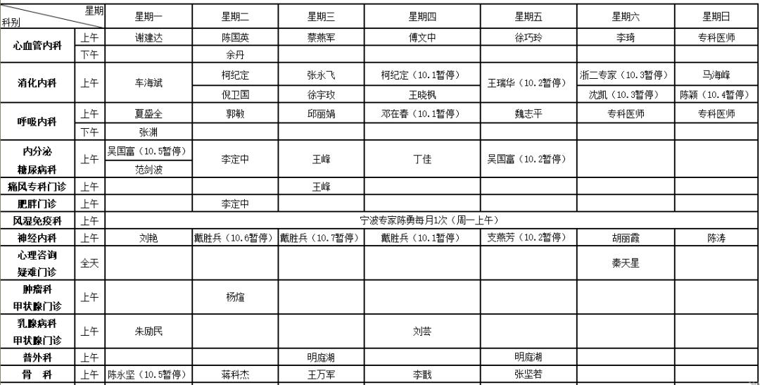 收藏！中秋国庆节假期镇海各医院门急诊安排