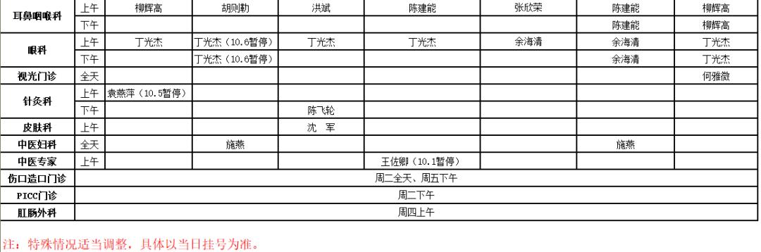 收藏！中秋国庆节假期镇海各医院门急诊安排