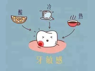 牙齿酸用抗敏感牙膏有效,抗牙本质敏感牙膏