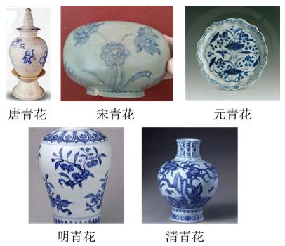 中国名瓷鉴赏,中国名瓷图片欣赏