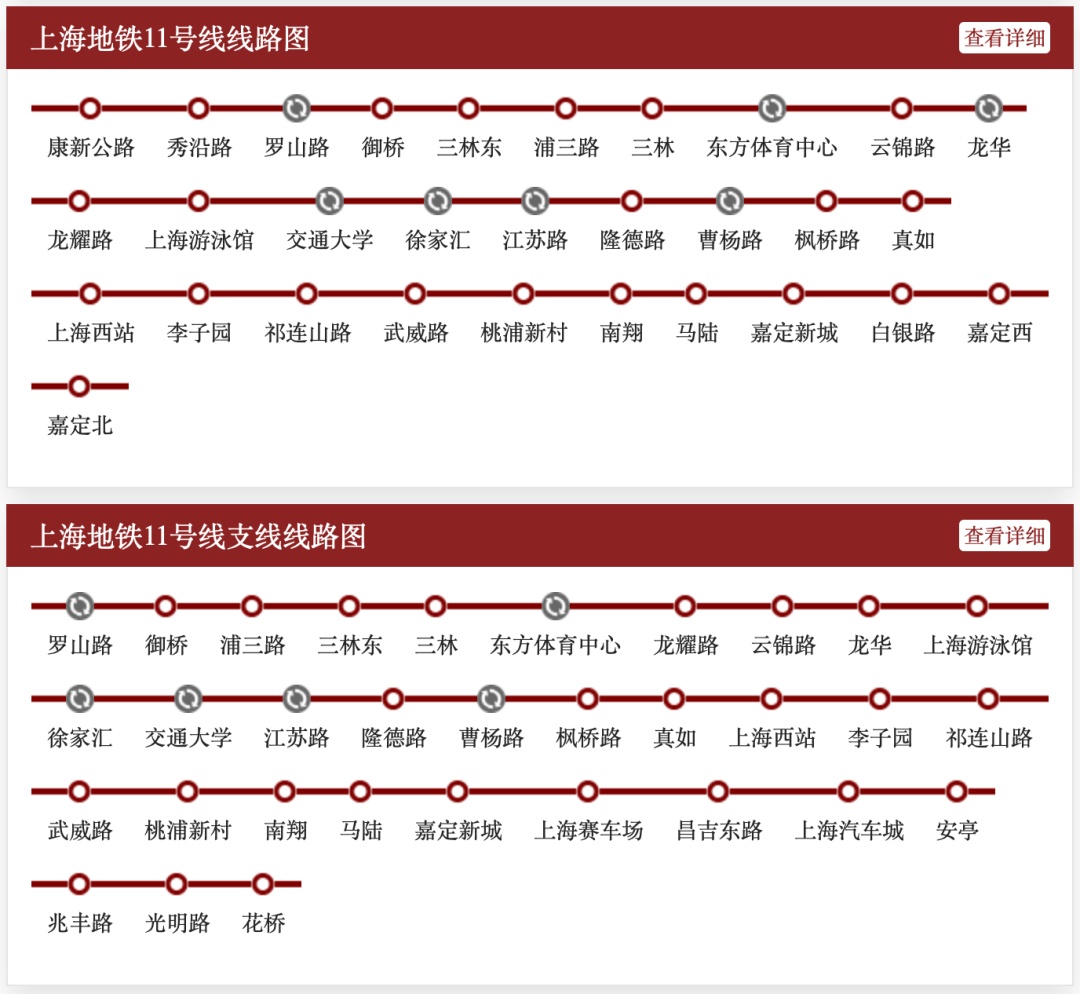 坐着地铁看浦东｜美到惊艳！童话乐园、古镇园林、跑酷金字塔……这条地铁线都能到，还能跨省游