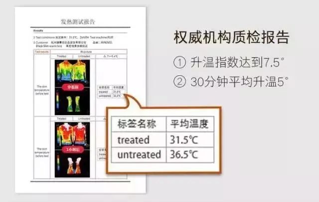 德国保暖衣界的劳斯莱斯！德绒“自发热”36.8℃恒温内衣！让你在寒风刺骨的冬日也风度翩翩
