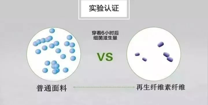 德国保暖衣界的劳斯莱斯！德绒“自发热”36.8℃恒温内衣！让你在寒风刺骨的冬日也风度翩翩