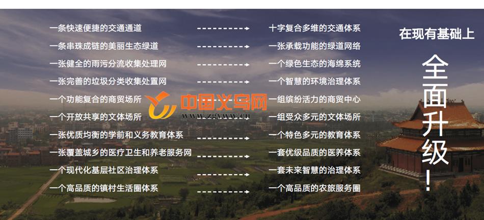 特点小镇、轻轨站、文化村……义乌这个镇有点“甜”！