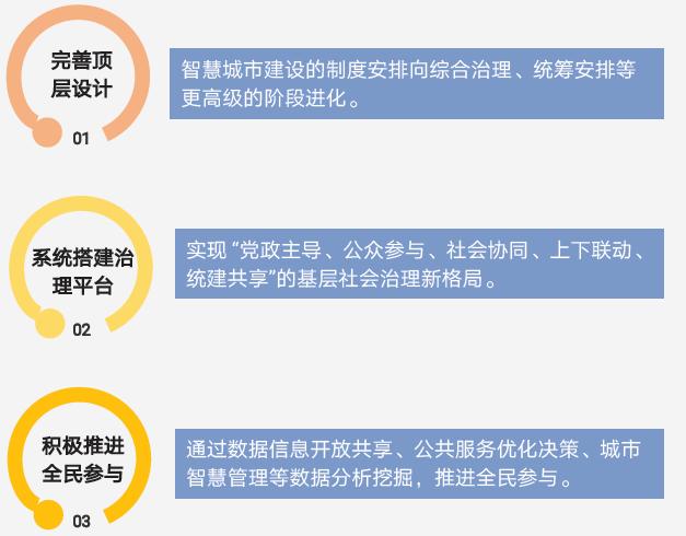 特点小镇、轻轨站、文化村……义乌这个镇有点“甜”！