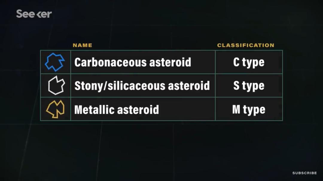 火星争霸航海时代,火星大航海时代