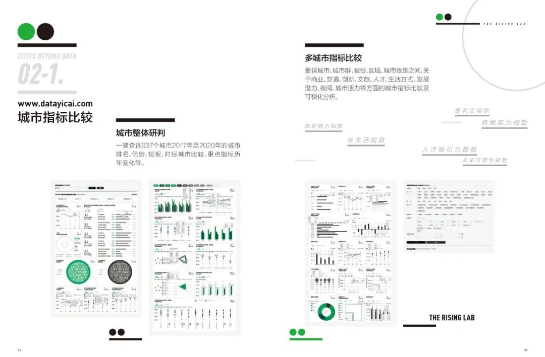 数据里的西安究竟长什么样|YiSalon回忆