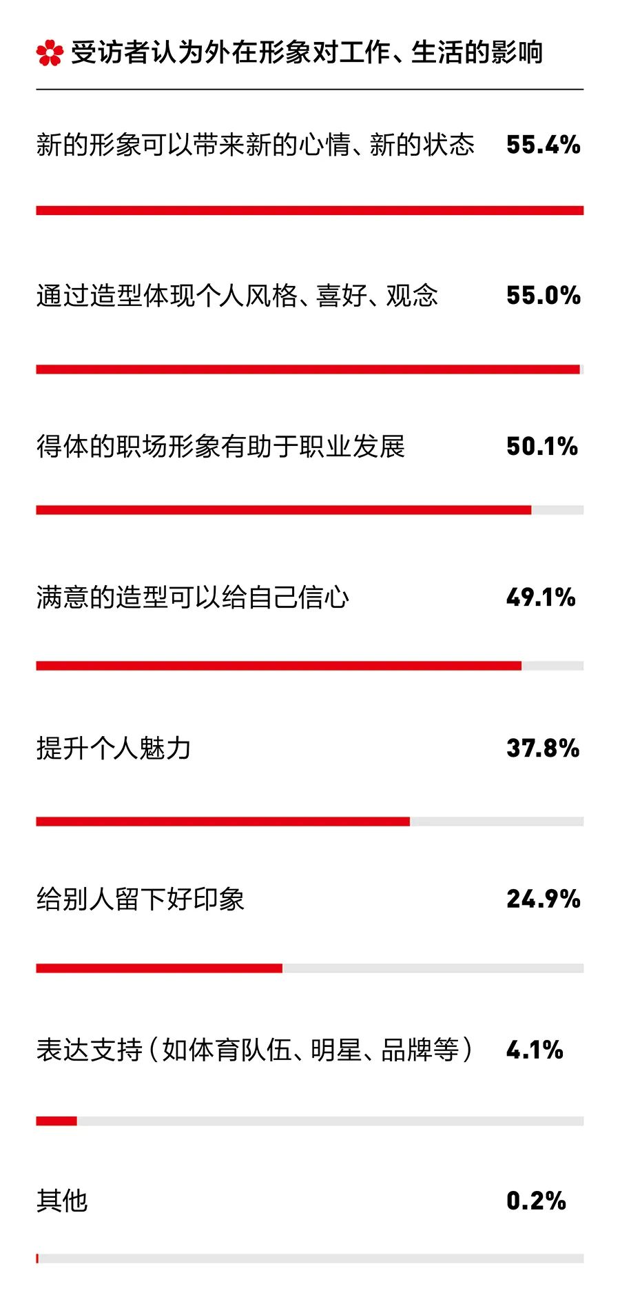 资生堂日系美学,资生堂日式美学
