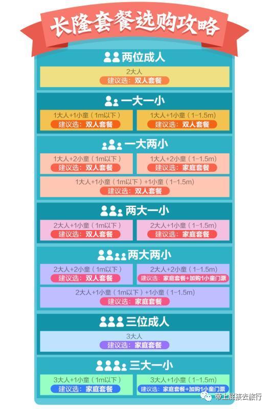 珠海长隆带小孩住哪个酒店比较好,长隆各个酒店区别