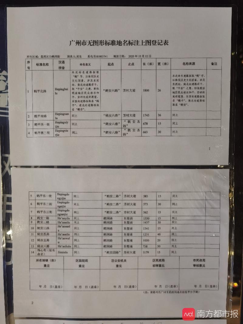 广钢新城鹤平西一街,广钢新城最新道路名称