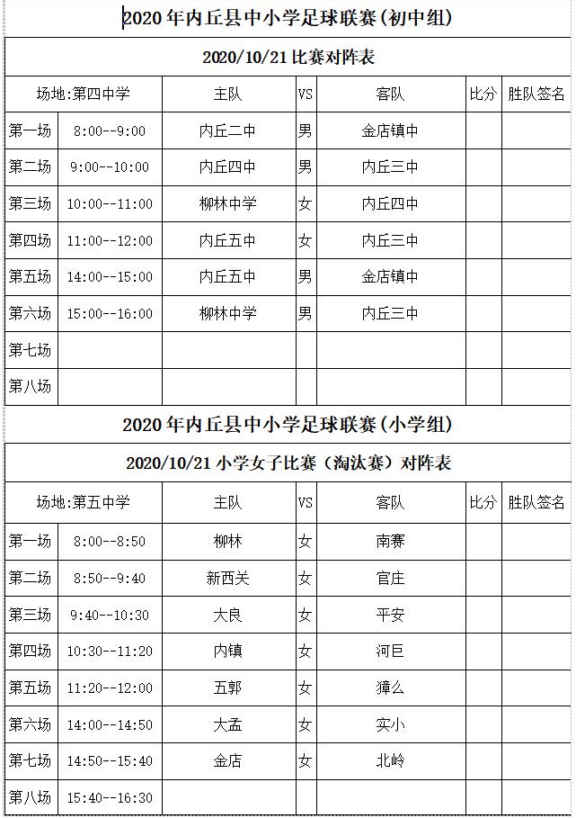 足球大学联赛超燃,超燃比赛内丘