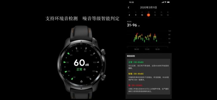 TicwatchPro3智能手表,ticwatchpro3发布