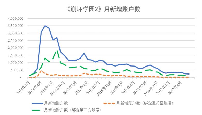 米哈游原神是否抄袭,米哈游原神抄袭