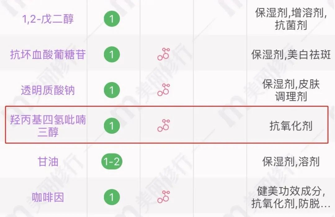 眼霜正品大品牌欧莱雅,眼霜欧莱雅紫熨斗正品