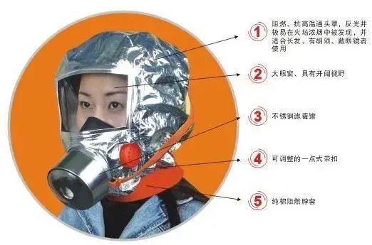 在家必备神器,打工族必备家用神器