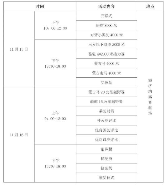 额济纳旗骆驼节,额济纳旗第三届骆驼那达慕