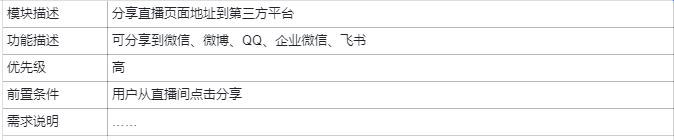 飞书常用功能和技巧,飞书功能详细介绍