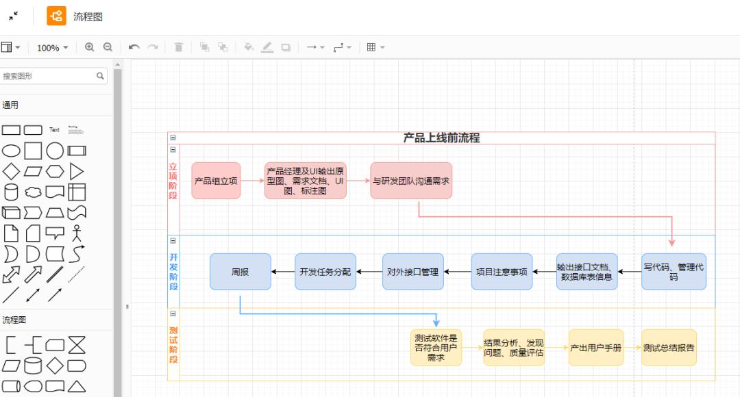 飞书常用功能和技巧,飞书功能详细介绍