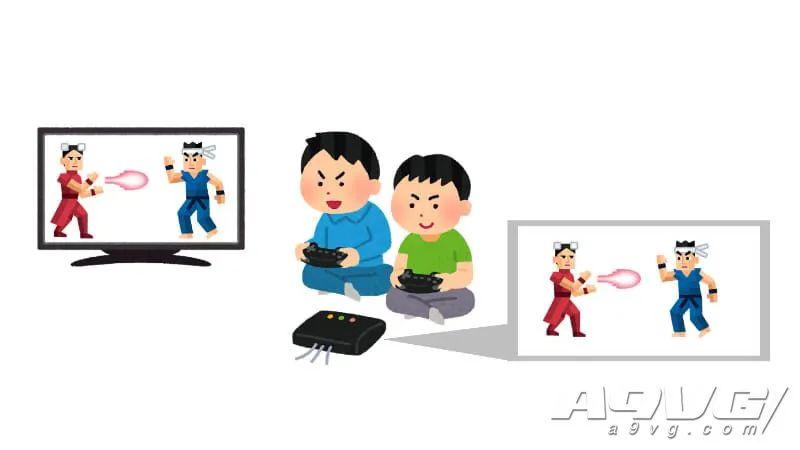 ps54k和电视配置有没有关系,ps5怎么看电视支持120帧