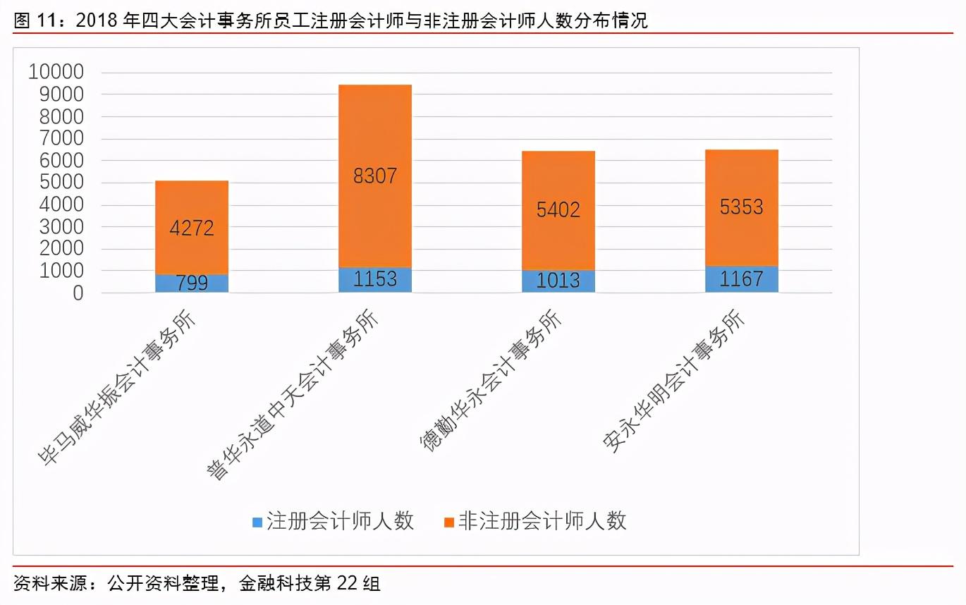 互联网相互保险产品类型有哪些,互联网保险排查的险种