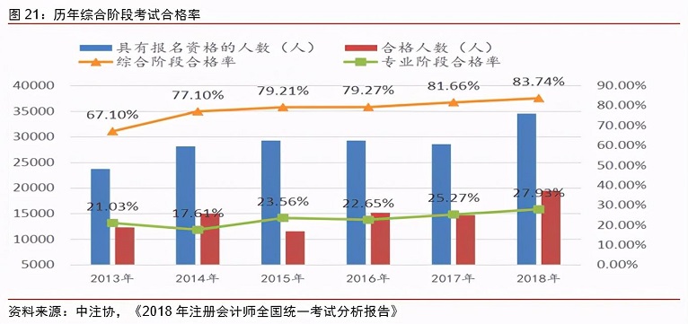 互联网相互保险产品类型有哪些,互联网保险排查的险种