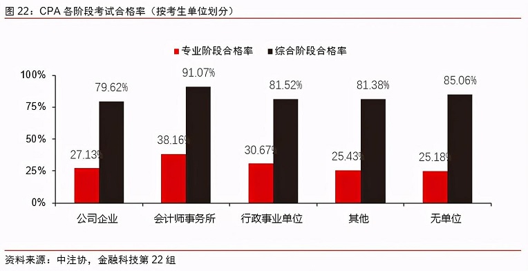 互联网相互保险产品类型有哪些,互联网保险排查的险种