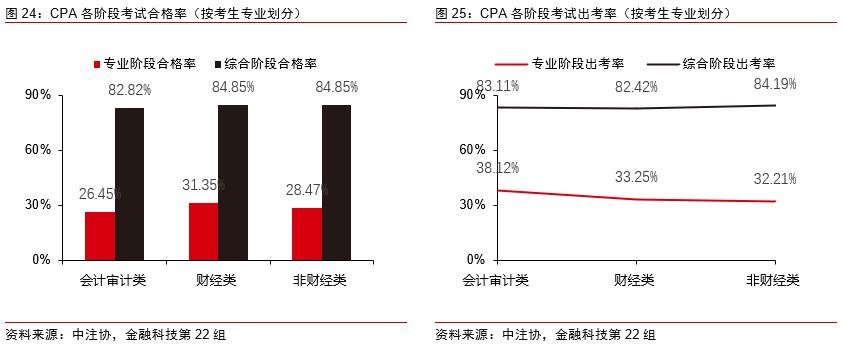 互联网相互保险产品类型有哪些,互联网保险排查的险种