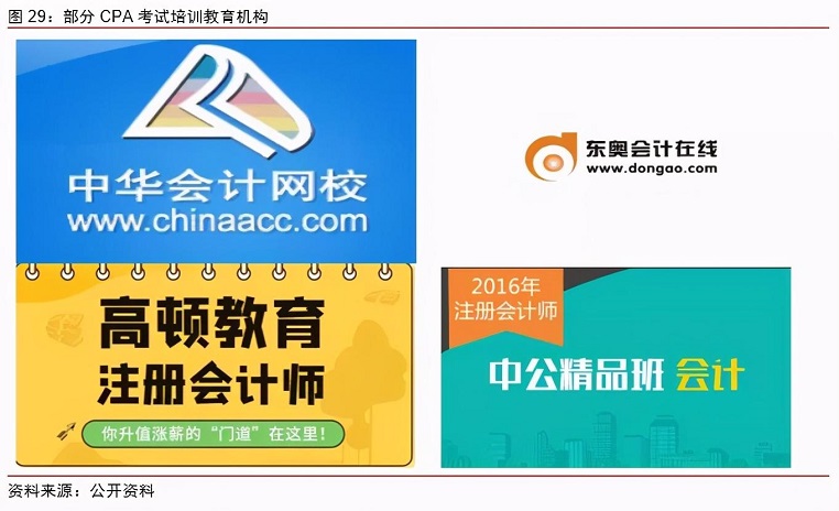 互联网相互保险产品类型有哪些,互联网保险排查的险种