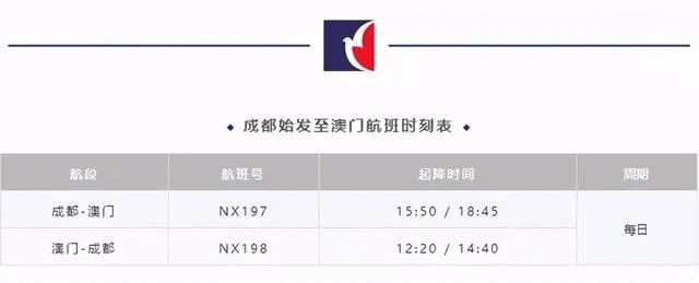 旅游心愿目的地，成都第二！2020这一年，谁能为成都旅游“代言”？