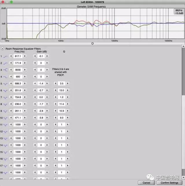 监听耳机频率回应曲线,监听频率是什么意思