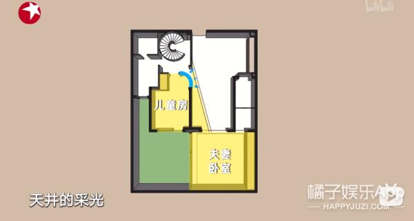 宝藏节目《梦想改造家》！设计师妙手使废墟变豪宅，还省80万？