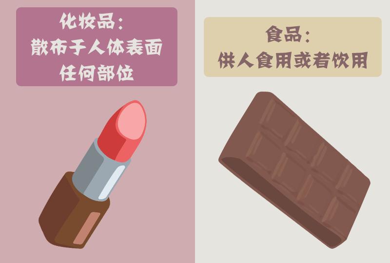 辟谣特工队|“食品级”化妆品很安全？别被商家套路了