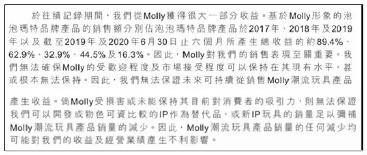 标价59元成本17元，半年卖出8个亿！年轻人买上瘾的这种娃娃，本周五要上市了
