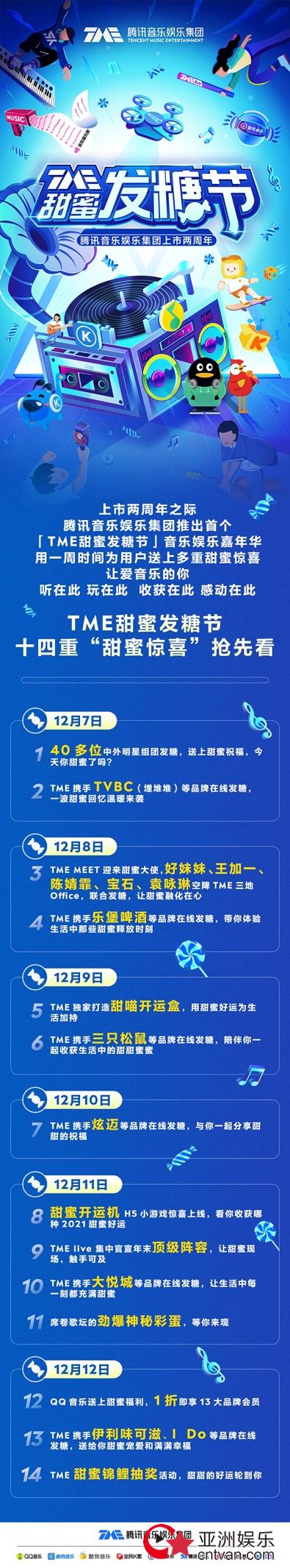 腾讯音乐娱乐集团官宣“TME甜蜜发糖节”，打造行业首个超级音乐娱乐嘉年华